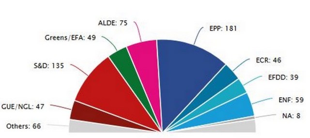 000ProjectionsPE-25.02