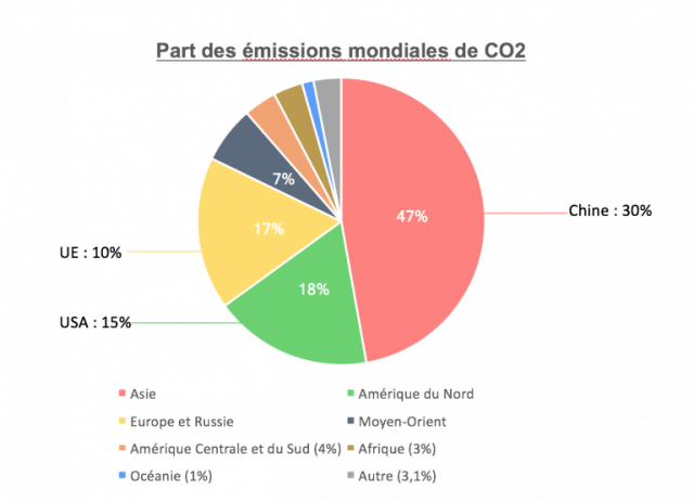 Capture-d’écran-2017-11-15-à-10.19.31-768x555
