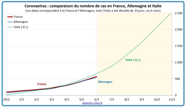 01-coronavirus-covid-19-fr-all-it-prevision