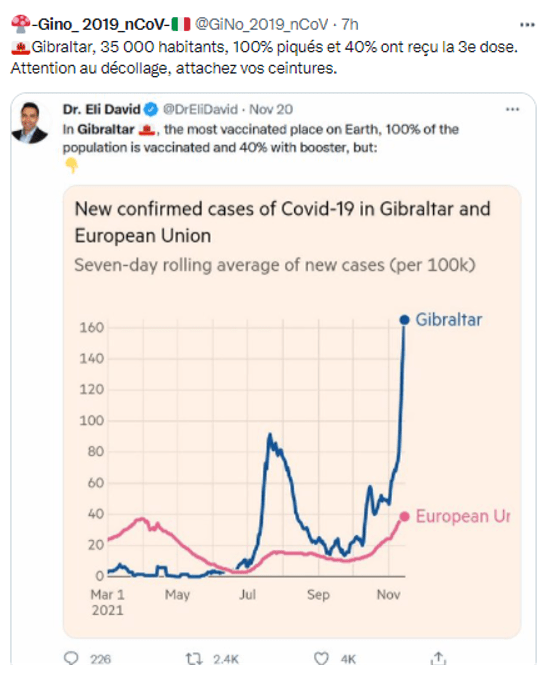 Cette image a un attribut alt vide ; le nom du fichier est capturegib-1.png