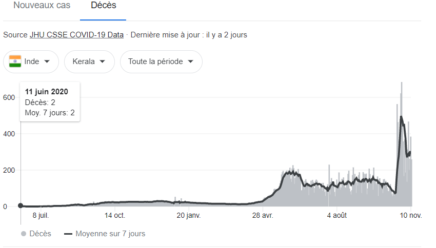 Cette image a un attribut alt vide ; le nom du fichier est capturegtre.png