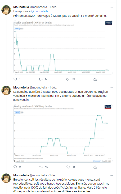 Cette image a un attribut alt vide ; le nom du fichier est capturemalte-1.png