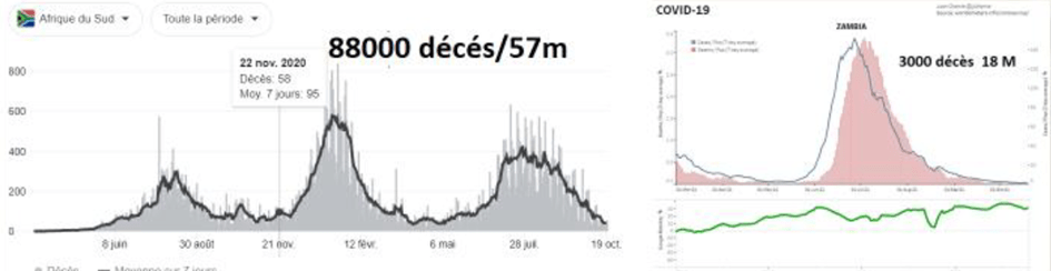 Cette image a un attribut alt vide ; le nom du fichier est image-9.png