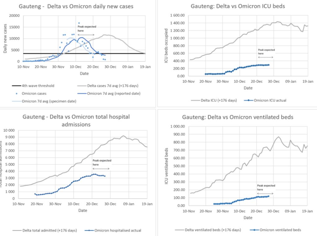 Cette image a un attribut alt vide ; le nom du fichier est capturegggb-b.png