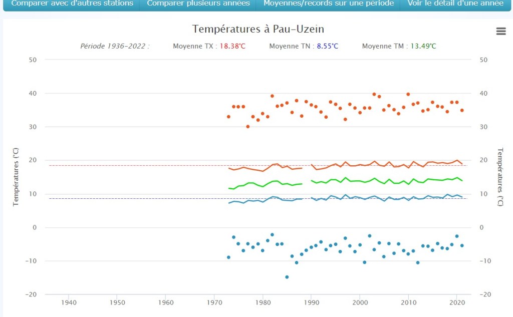Cette image a un attribut alt vide ; le nom du fichier est capture-decran-2022-09-01-202537.jpg