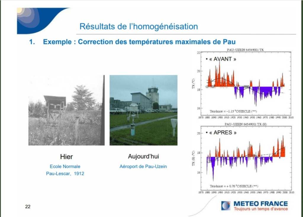 Cette image a un attribut alt vide ; le nom du fichier est image-1.png